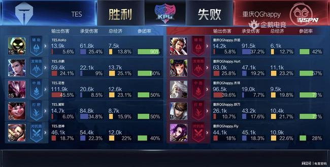 赔偿机制 赔偿机制