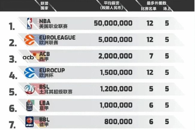 45度斜切